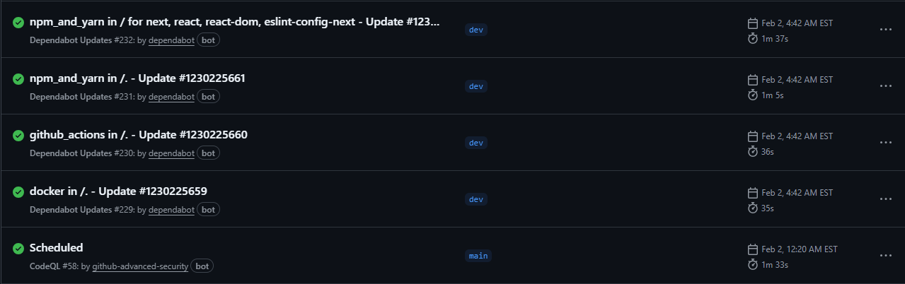 Example of Actions running on a GitHub Repo