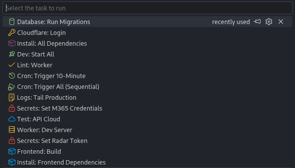 List of Tasks for a project I made running on Cloudflare Workers