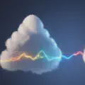 Moving Data Between Clouds